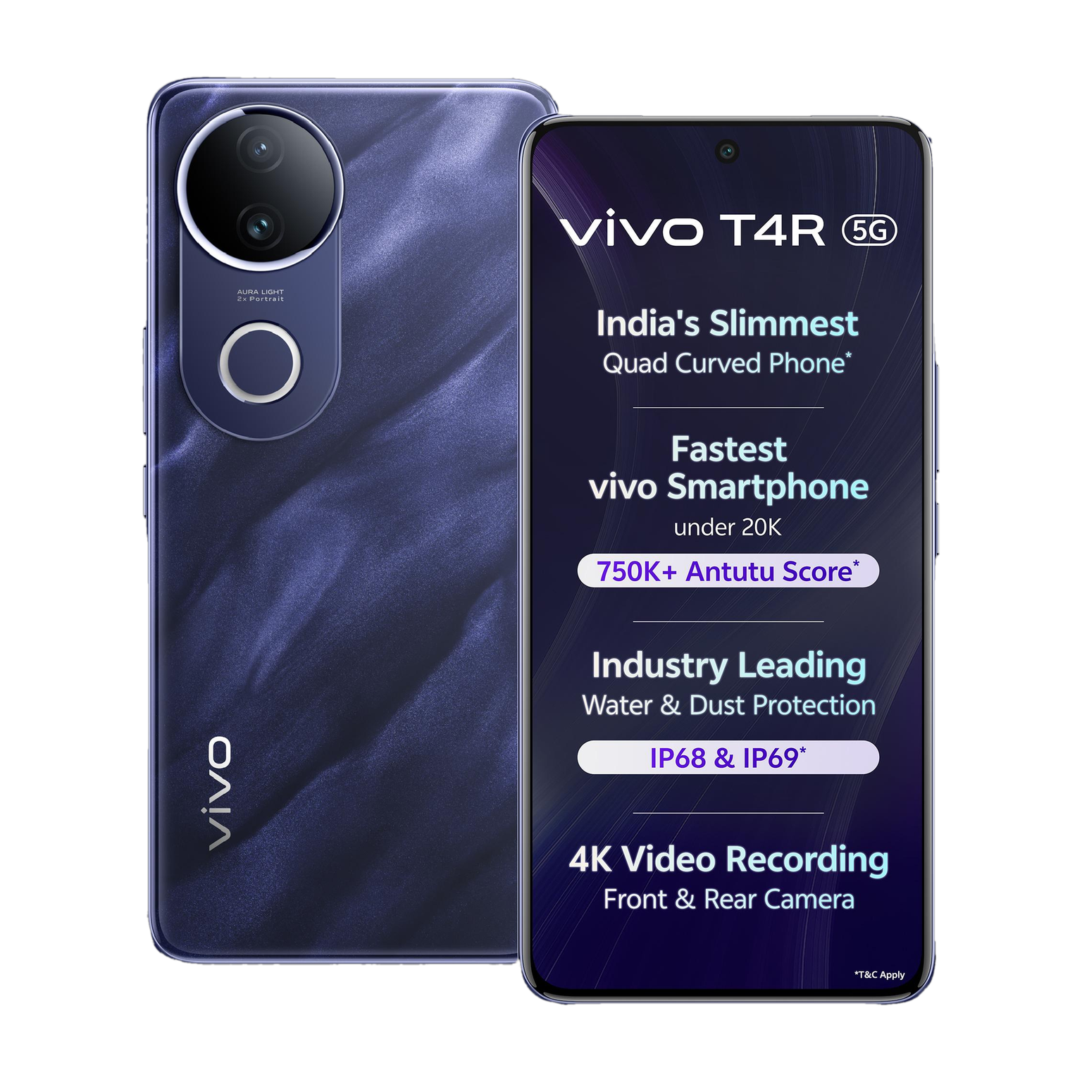 Vivo T4R 5G